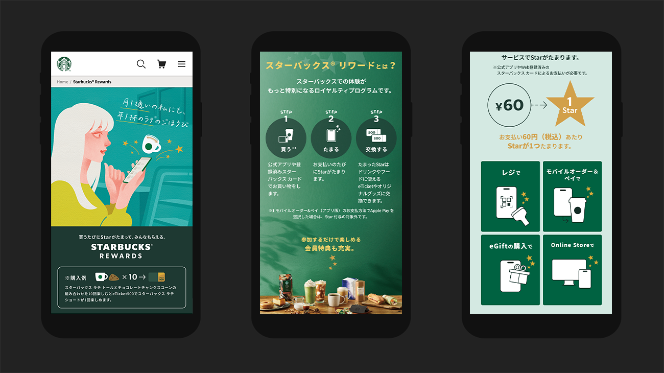スターバックス® リワード アップデート 2025 - 詳細画像