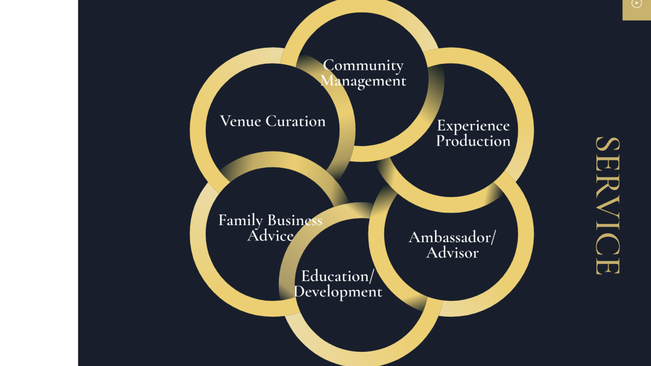 HIGH END ADVISORY - 詳細画像