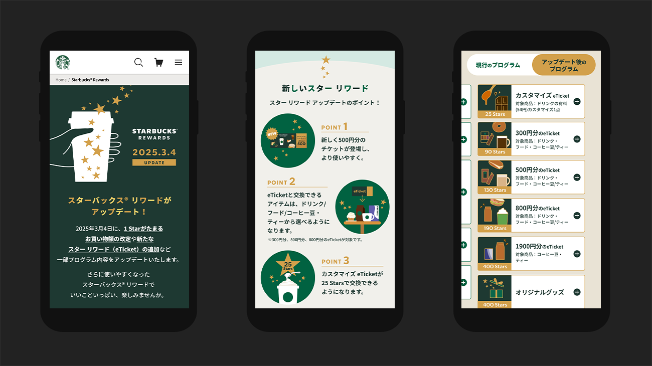 スターバックス® リワード アップデート 2025 - 詳細画像